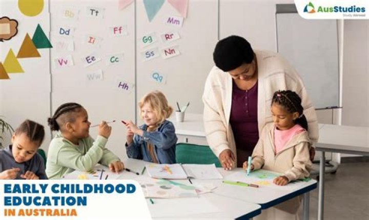 Kaymbu: Early Childhood Education Solutions & Resources