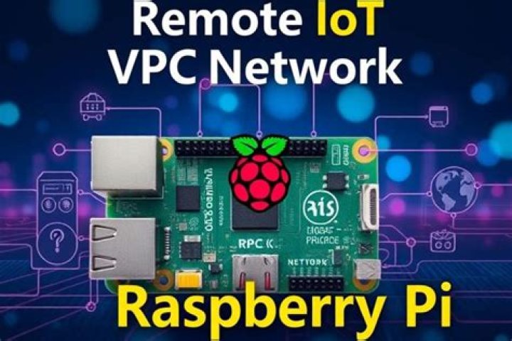 Secure Remote IoT VPC with Raspberry Pi & AWS: Your Guide
